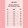 Kalibrierlösung pH 4,01