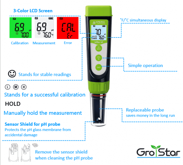 Grostar GroStar™ GS4 pH-/EC-Taschenmessgerät + ORP-Elektrode